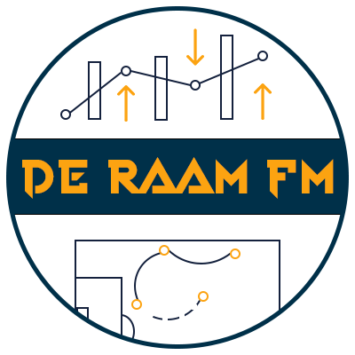 Daan - DeRaamFM