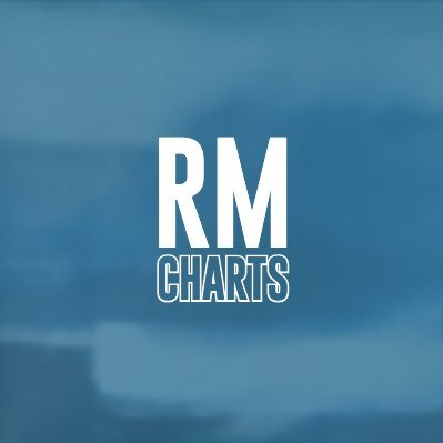 @rmchartsdata backup  | Part of @RMGlobalUnion. | Fan Account | Instagram (https://t.co/K9byYdgB0p)