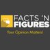 Facts 'N Figures (The Opinionation) (@factsnfiguresso) Twitter profile photo Facts 'N Figures (The Opinionation) (@factsnfiguresso) Twitter profile photo