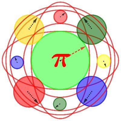 Matemática y Ciencias; teoría y práctica, en ejemplos y problemas.
!Sumérgete en el maravilloso mundo del saber y dale sentido a tu vida¡