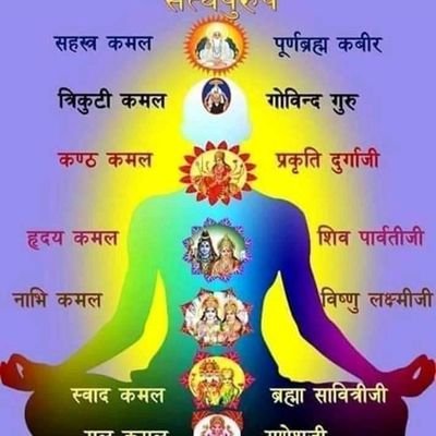 RampalDhiman4's profile picture. rampal