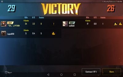 PythonDh's profile picture. 