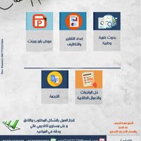 فرصة للخدمات الطلابيه (@helpestudents) 's Twitter Profile