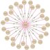 Throughput Database (@throughputdb) Twitter profile photo Throughput Database (@throughputdb) Twitter profile photo