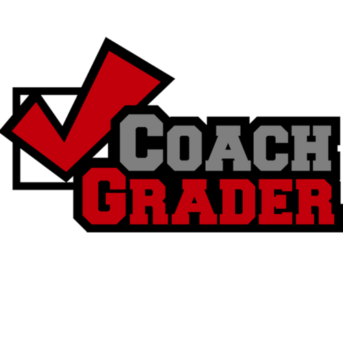 https://t.co/5AZUZPTH  
Rate & review college #coaches anonymously. #collegeathlete 
Find college #coaching #jobs.