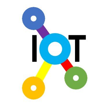 IoT Apeldoorn