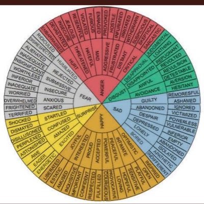 5arrankovic's profile picture. in a universe far away