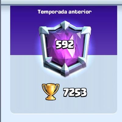 Estictrencattiu's profile picture. 