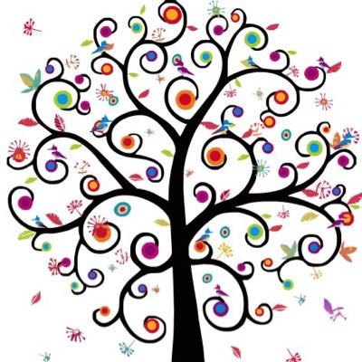 COMPORTAMENT1's profile picture. Estudiants d'ADE - Comportament Organitzatiu
Anna, Marina, Adria i Verònica