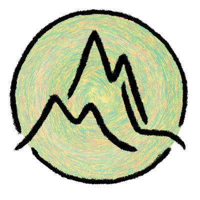 The Mindful Medical Learner Profile