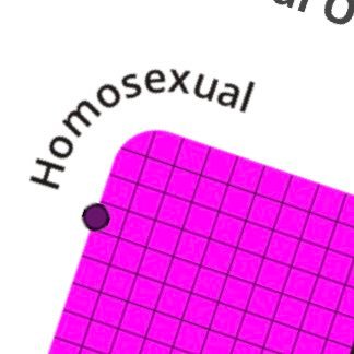 lgbtsupport___'s profile picture. no words just thinking just thinking thoughts