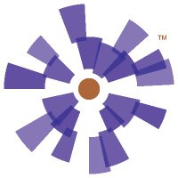 Durham Distillery UK (@durhamdistiluk) 's Twitter Profile