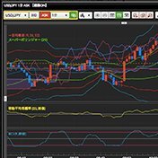 fx_cats's profile picture. 為替・株価指数・日本株