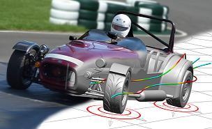 Comp_Car_Eng's profile picture. Vehicle lap time simulation and optimisation