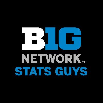 BTN's research dept. crunches the #B1G numbers from @bigtennetwork HQ.