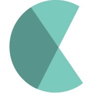 Community Investment Management (@cim_llc) 's Twitter Profile