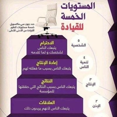 BenMaycha's profile picture. 