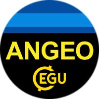Annales Geophysicae(@EGU_AnGeophys) 's Twitter Profile Photo