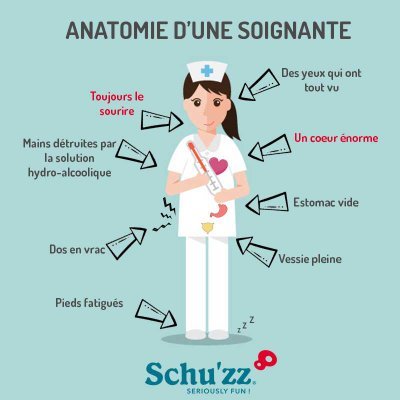 Sur le front du soin.#Chir #Rea Pique là où ça fait mal au propre comme au figuré pour faire du bien. #BienVieillir #Senior #Insoumise à la bêtise mediatique