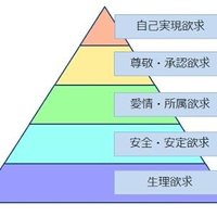 どや (@hilinker) 's Twitter Profile