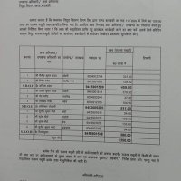 eddbarabanki (@eddbarabanki) 's Twitter Profile Photo eddbarabanki (@eddbarabanki) 's Twitter Profile Photo