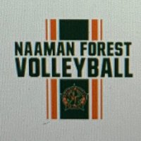 Coach N. Deal(@NaamanVolleyba1) 's Twitter Profile Photo