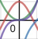 1Highmath's profile picture. 