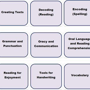 Highland Literacy