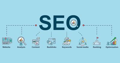 I am a freelancer.I am giving guest post services i have many blog sites for article post.On that way you can grow your Business and boost your ranking.