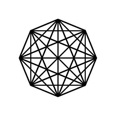 Gesceap Profile