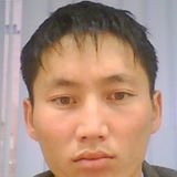 AAzangulov's profile picture. 