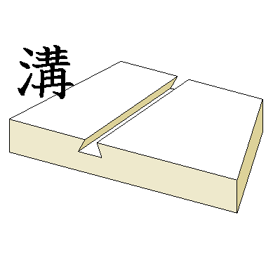 mizo_akuta's profile picture. 必須アモト酸/音MAD/YTPMV/TF2(Team Fortress 2)/洞窟物語(Cave Story)/elona/フリゲ/徒歩