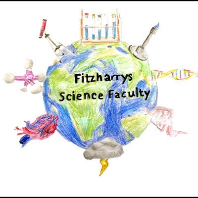 Fitzharrys Science