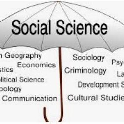 Social Sciences news items to keep you up to date with what's happening in the 'real world'.💙