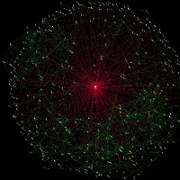 XabierContreras_LAB (@lab_contreras) 's Twitter Profile