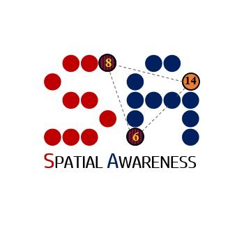 wannabecoach10's profile picture. Football fanatic. 
Play it back so you can play it forward. 
Youtubechannel: spatial awareness - football tactics

https://t.co/2Ez7ArjQ7p
