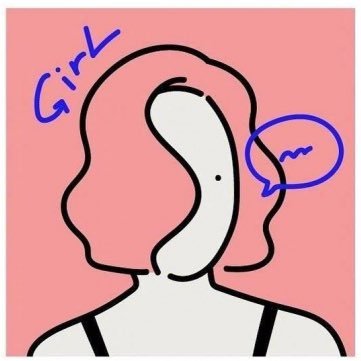 aaaaao2003's profile picture. 