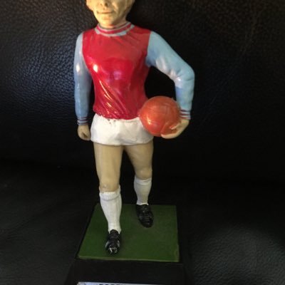 mchammer66's profile picture. claret and blue...through and through. ex royal artillery