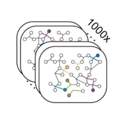 metabolic networks, systems biology, microbes, biomedical engineering, @UVABME, @UVA