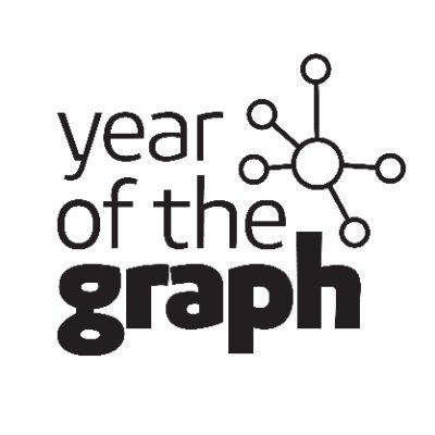 Keeping track of all things Graph Year over Year

Graph #Analytics #AI #GraphDB #KnowledgeGraphs

Newsletter, Report, Resources, News

By @linked_do