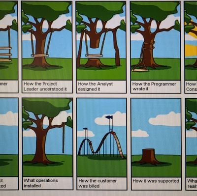 coderjoke's profile picture. For programming memes and fact!!!