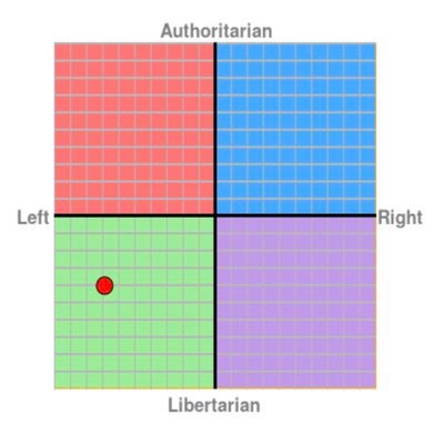 @redstate_lib