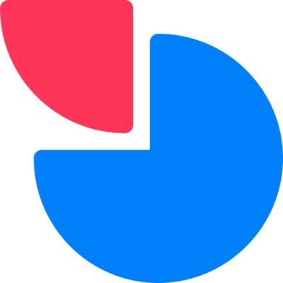 Counter: Easy Web Analytics