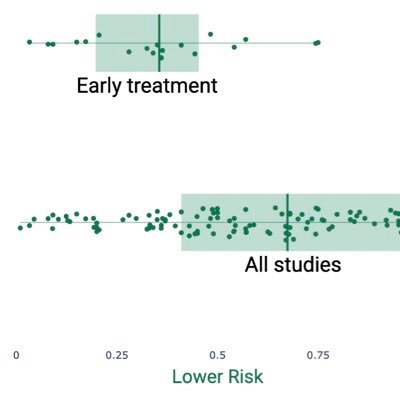 Stopcovidasap's profile picture. seaker and supporter of truth and justice for humanity