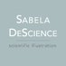 Sabela DeScience (@sabeladescience) Twitter profile photo Sabela DeScience (@sabeladescience) Twitter profile photo