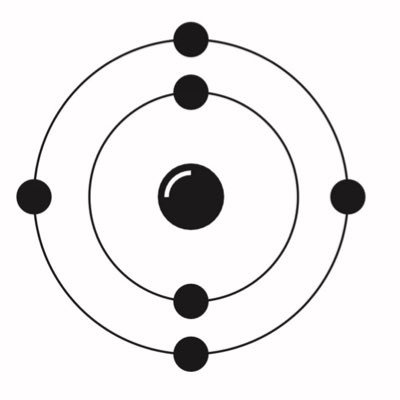 Carbon Sure Consulting Profile