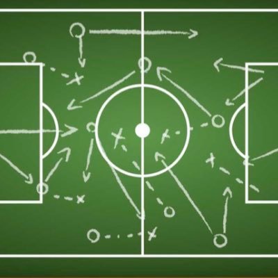 Simplifyingball's profile picture. Welcome to SimplifyingBall where I simplify tactics and statistics in the beautiful game. Personal account: @webbleyfooty