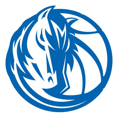 Mavs Off-Court Profile