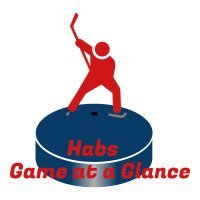 Habs Game at a Glance is a website that covers all things Montreal Canadiens! 82 articles a season covering 1 Habs player per game