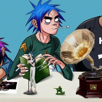 Basil !!さんのプロフィール画像